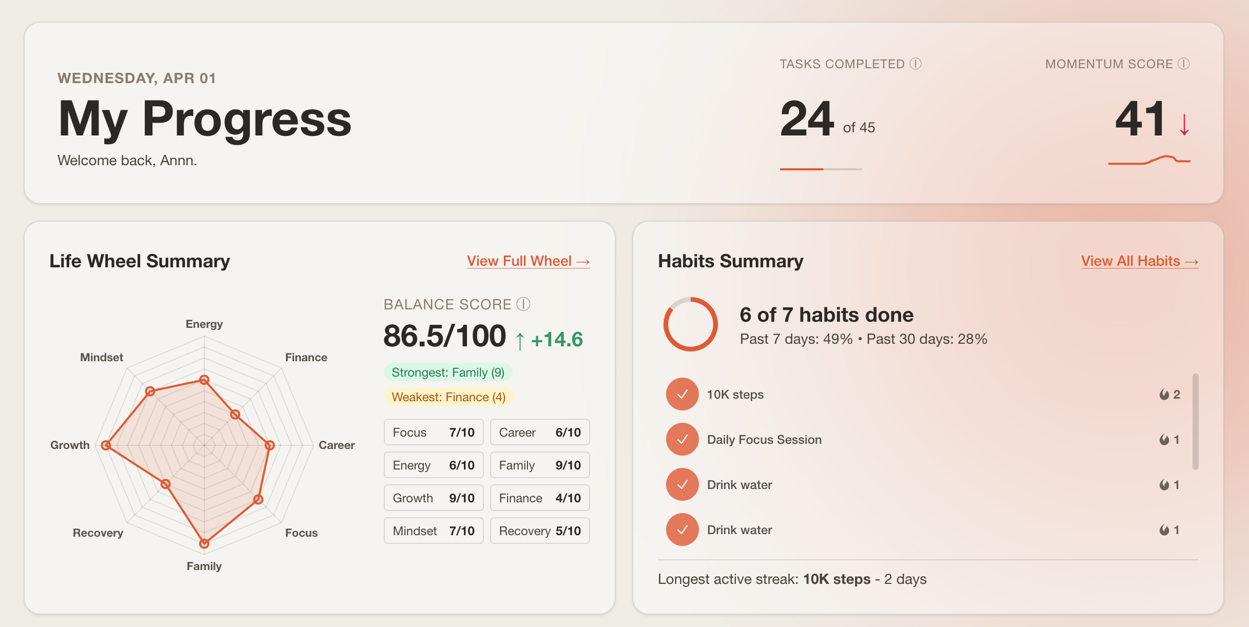 Life Wheel radar with 8 dimensions and delta tracking